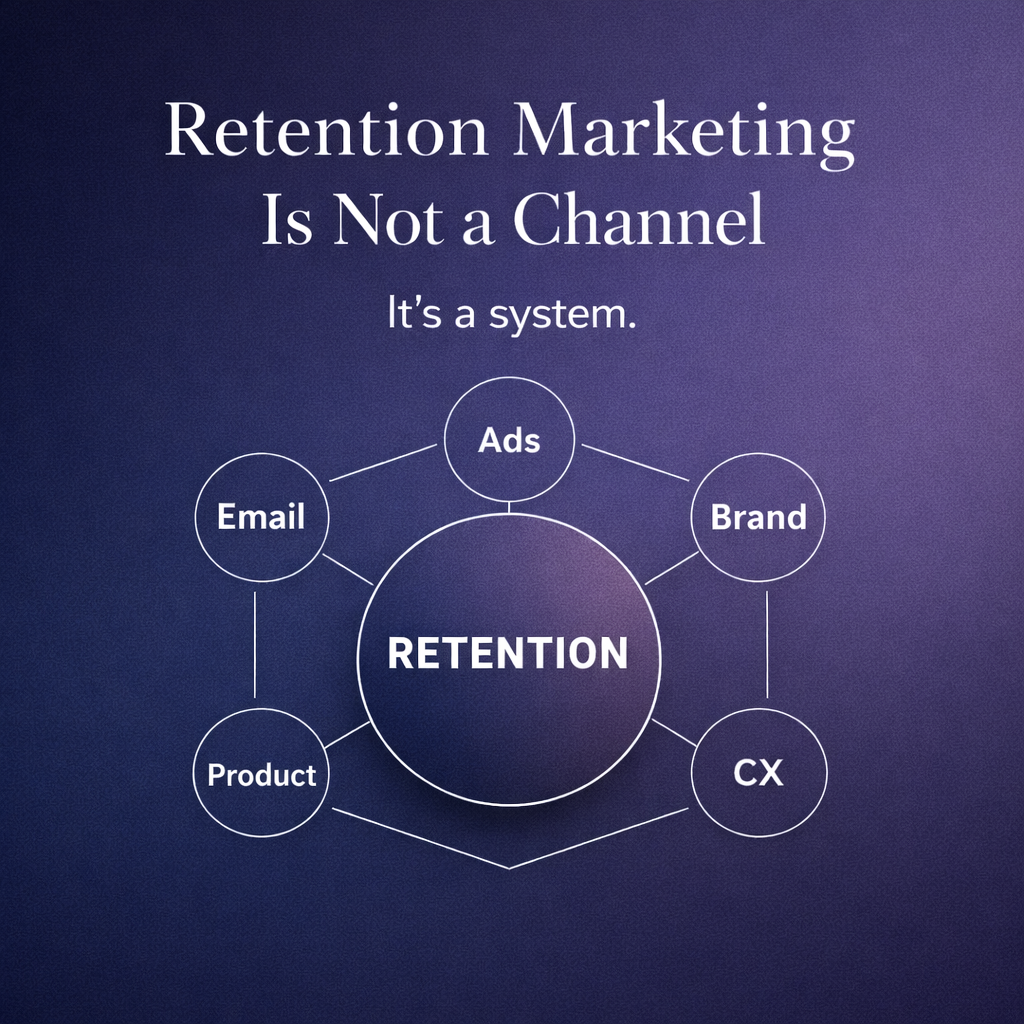 chart showing that retention marketing is not just emails but part of a whole ecosystem.